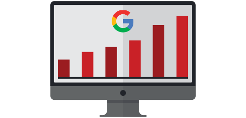 Track Performance of Listings