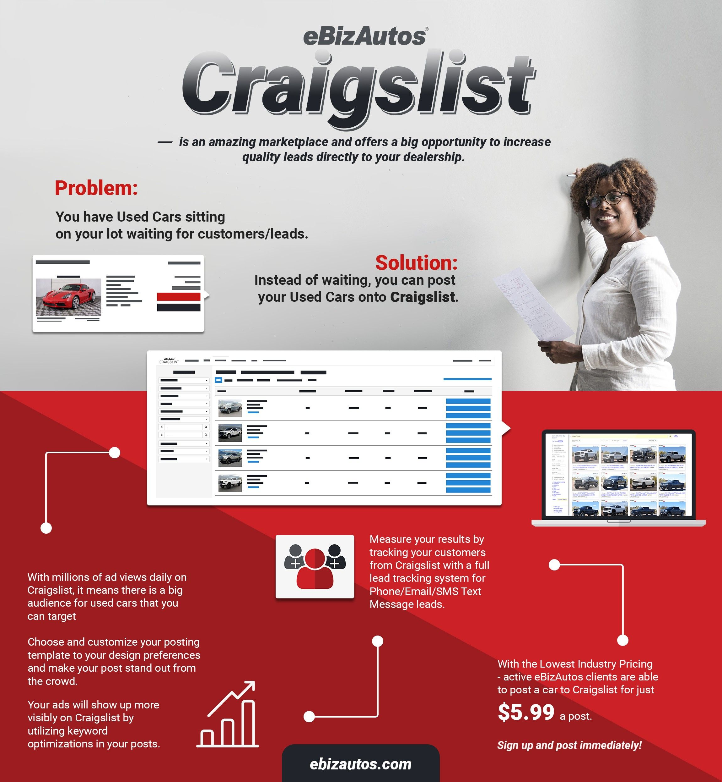 Want More Leads? Try Automated Craigslist Posting! | eBizAutos