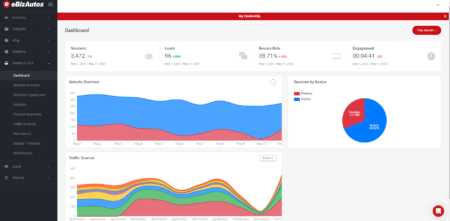 New Version of Google Analytics